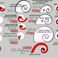 Андрей Воробкин, Казань