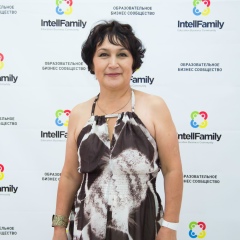 Roza Denissyuk, 20.05, Алматы