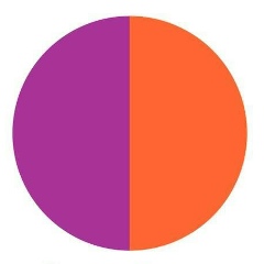 Ксения Дьячкова, 16.06.1983, Москва