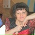 Ирина Шутова, 06.05.1964, Ульяновск