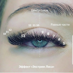 Олька Пахомова, 07.02.1995, Кишинев