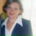 Наталья Шунякова-кононова, 01.03.1983, Минск