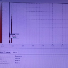 Amangali Kabas, 01.11, Актау