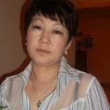 Чынара Шаршеновна, 27.04.1977, Иваново