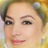 Ruzanna Petrosyan, 03.11, Ереван