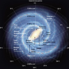 Иван Онищенко, 06.09.1984, Москва