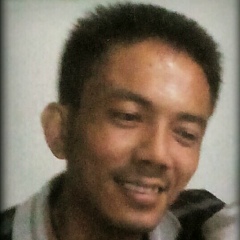 Nay Zaw Lin Naing, 21.05.1988