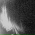 Алёна Долгих, 03.09.1999, Киров