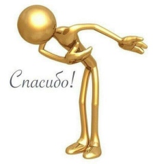 Асель Сабдинова, 21.09.1991, Кентау