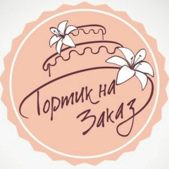 Райля Хафизова, 12.01.1985