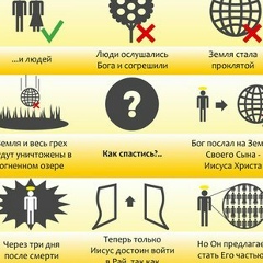 Павел Фо, 29.01.1979, Новороссийск