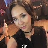 Aizhana Erbolganova, 27.07.1988, Алматы