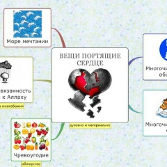 Эсомддин Алишер, 05.10.1991, Москва