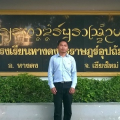 Chaidee Preecha, 12.01.1984