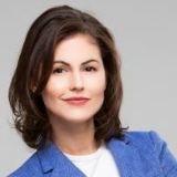 Анна Коврыга, 29.06.1987, Москва