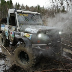 Иван Сюлюманов, 28.02.1987, Нижневартовск