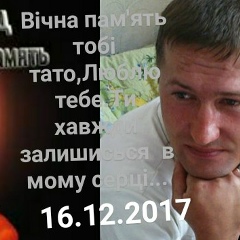 Андрій Шевчук, 12.12.1993, Луцк