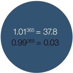 Денис Столяров, 26.01, Санкт-Петербург