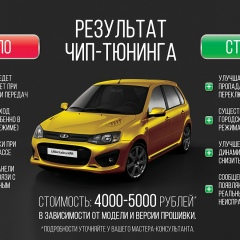 Ярослав Сиварга, 18.09, Сургут