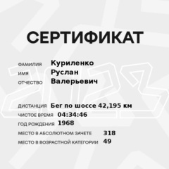 Руслан Куриленко, 19.05.1968, Пермь