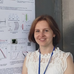 Ирина Грачева, 15.09.1985, Казань