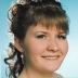 Анна Канева, 22.08.1989, Сыктывкар