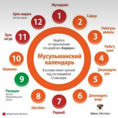 Ернур Абу-Зайнаб, 09.12, Алматы