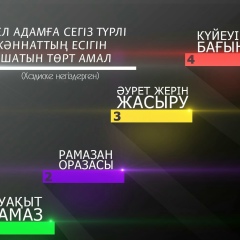 Айтолкын Карина, 23.02.1991, Караганда