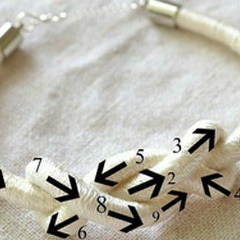 Mirjan Chyngysheva, 30.09.1994, Бишкек