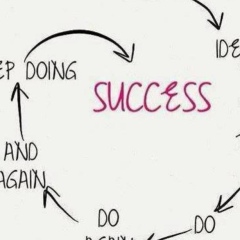 Walter White, 14.03.1990, Набережные Челны