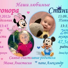Александр Викторов, 15.05.1988, Санкт-Петербург