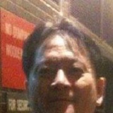 Kong Wu-Hao, 07.02.1971