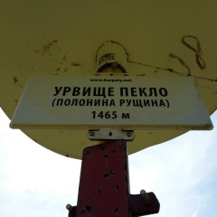 Максим Ковалык, 27.09.1983, Киев