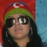 Сабина Довженко, 04.04, Баку