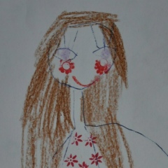 Аксинья Черникина, 14.04.1980