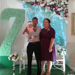 Коркем Маденова, 22.12.1988, Астана