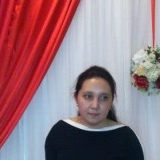 Альфия Айгожина, 06.07.1983, Павлодар