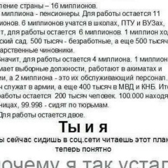 Дильназ Жапаралина, 28.11.1989, Актобе