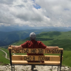 Сергей Довгань, 01.03.1992, Пятигорск