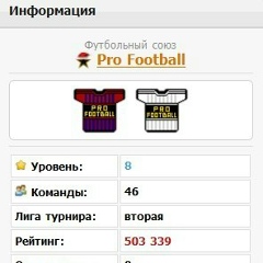 Леня Пронин, 18.05.1996, Казань