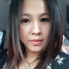 Thazin Oo, 21.11.1980