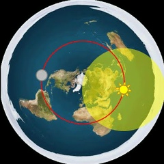 Francisco Silva, 17.09.1975, Brasília
