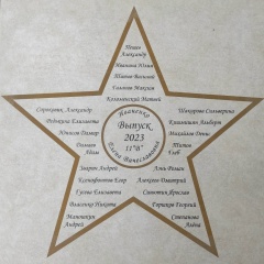 Елена Иваненко (Десятникова), 08.11.1968, Москва