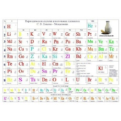 Димитрий Андреевич, Санкт-Петербург