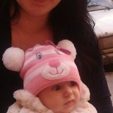 Оксана Малецкая, 27.04.1992, Белгород