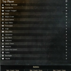 Михаил Осокин, Махачкала