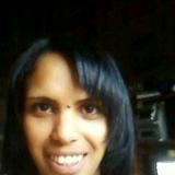 Janaina Figueiredo, 14.10.1986, Brasília