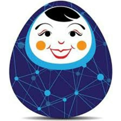 Aung Soe-Min, 20.03.1982, Yangon