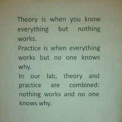 Сергей Олешкевич, 25.11.1987, Санкт-Петербург