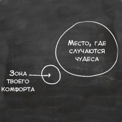 Don Parviz, 22.11, Душанбе